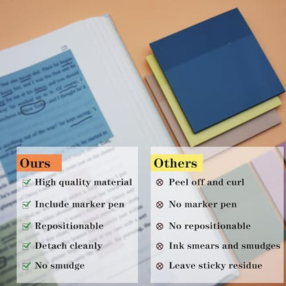 YOUDEFUL Translucent Sticky Notes, Cute Clear Sticky Notes, 3"x3" Waterproof Transparent Sticky Note Pads for Books Annotation, Clear Post it Notes for Bible Journaling Study - size: Square Blue