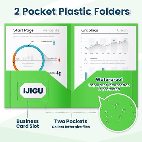 IJIGU 72 Packs Plastic 2 Pocket Folders, Bulk Heavy Duty Folder in 6 Colors, Durable and Sturdy Folders for School and Office Supplies