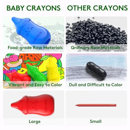 24 Colors Toddler Crayons Non-Toxic, Unbreakable crayons for toddlers 1-3 -, Easy to Hold - color: 24 Colors