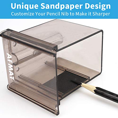 AFMAT Long Point Pencil Sharpener, 8-20mm Long Pencil Nibs, Self-Feed & Adjustable Pencil Sharpness, Artist Pencil Sharpener Manual for φ6-8.2mm Charcoal/Art/Drawing/Sketching/Colored Pencils PS10