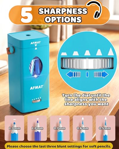 AFMAT Electric Pencil Sharpener, Fully Automatic Pencil Sharpener for 6-12mm No.2/Jumbo Pencils, Auto in & Out, 5 Sharpness Modes, Rechargeable Heavy Duty Sharpeners for Classroom/Home/Office PSC7 - color: Cyan
