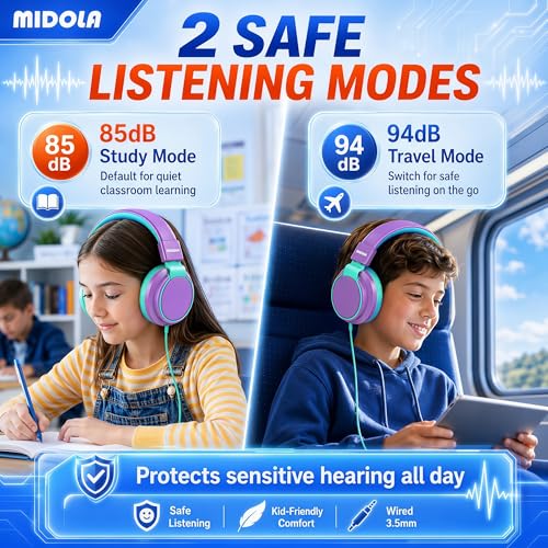 MIDOLA Kids Headphones for School Learning,Volume Limited 85/94dB, Foldable Lightweight Over-Ear Wired Headphones for Kids Toddler Girls Boys 3.5mm for Pad,Headsets with Built-in Mic Purple - color: Purple