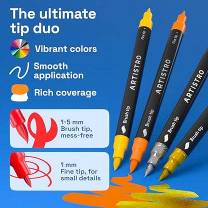 ARTISTRO 36 Acrylic Paint Markers - Paint Pens for Drawing - For Fabric, Rock, Glass, Wood, Molds - Arts & Crafts Gift for Adults, Teens, Kids, Classroom Must Haves & School Supplies
