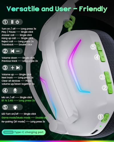 WESEARY Wireless Gaming Headset with Mic for Ps5, Ps4, PC, 20ms Ultra-Low Latency 2.4GHz Bluetooth 5.4 Gaming Headphones, 1200mAH Battery Life & 3D Spatial Audio for FPS Gamers, White - color: White