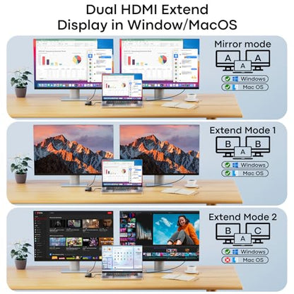 6-in-1 USB Hub (0.99FT), USB C to Dual HDMI Adapter 4K@60Hz, HDMI Splitter Extended Display for Dual Monitors with 100W PD Port, USB 2.0, Dual Monitor Adapter for MacBook Neo/Air/Pro, XPS, HP