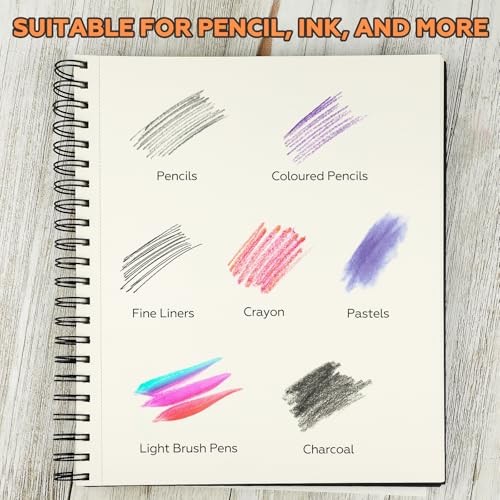 Joibabe 5.5" x 8.5" Sketch Book ，2 Pack 80-Sheets (68lb/100gsm)，Double-Sided Hardbound Sketchbook, Spiral Bound,Acid Free Paper Painting Drawing Writing Sketching Pad for Kids Adult Teens Girls Boys - size: 5.5 x 8.5 inches (2 Pack)