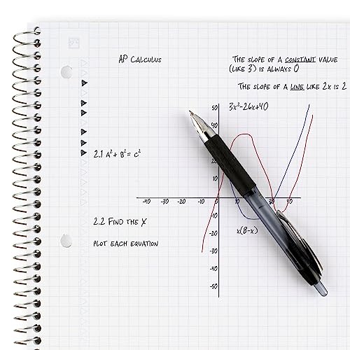 Five Star Spiral Notebook + Study App, 1 Subject, Graph Ruled Paper, Fights Ink Bleed, Water Resistant Cover, 8-1/2" x 11", 100 Sheets, Color Will Vary, 1 Count (06190)
