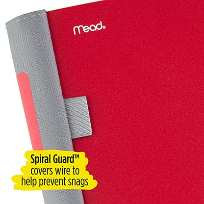 Five Star Advance Spiral Notebook, 5 Subject, College Ruled Paper, 200 Sheets, 11 x 8-1/2 inches, Teal (73152)