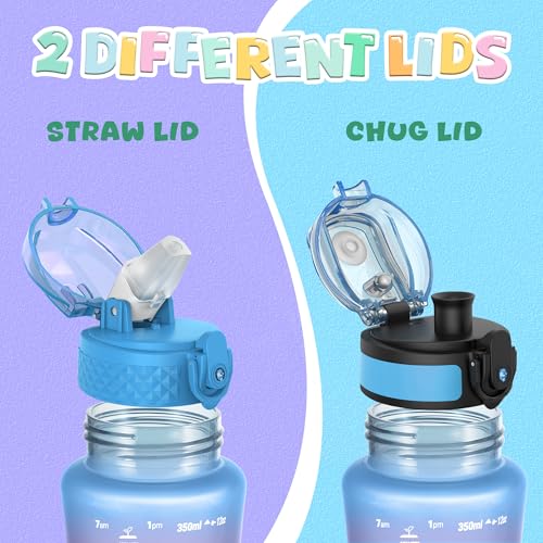 OLDLEY Kids Water Bottle for School, 12 oz (2 lids) BPA-Free Reusable Leak-proof Durable Tritan Plastic Water Bottles with Straw & Chug Lids, Anti-dust Spout Cover (Lake) - color: Lake, size: 12 Ounces