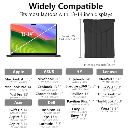Puffy Laptop Sleeve 13-14 Inch, Soft Laptop Case, Black Set | Compatible with 13-14 Inch Macbook Pro/Air/Neo, Asus/Dell/Lenovo Laptops, Protective Carrying Bag with Cable Storage Pouch - color: Black Set, size: 13/14