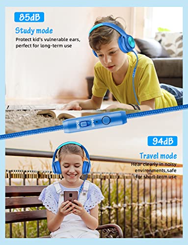 Voopwink Kids Headphones with Microphone, Wired Over Ear Headsets with Limited Volume 85dB/ 94dB for Boys Girls Teens Children Online School/Travel/iPad/Tablet/Cellphone - color: Light-Blue, size: Plug 3.5mm
