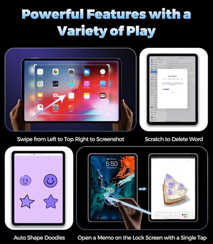 Stylus Pen for iPad(2018-2025), Pad Pencil 10th Generation with Palm Rejection & Tilt, Digital Pencil Compatible with Apple iPad 6/7/8/9/10/A16, Pro 11"/12.9"/13"/M4, Mini 5/6, Air 3/4/5/M2/M3 - Blue - color: Blue