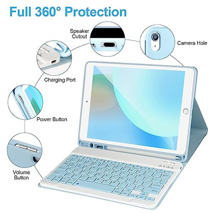 Keyboard Case for iPad 9/8/7th Gen 10.2’’,Case with Keyboard ipad 10.2 inch,Keyboard for iPad 9th Gen,Detachable Bluetooth Keyboard for iPad 10.2,iPad Keyboard Case 9th Gen with Pencil Holder (Blue) - color: Blue
