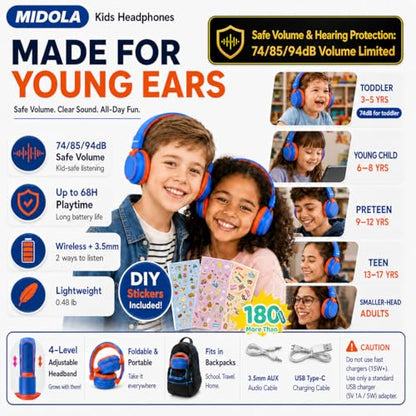 MIDOLA Kids Bluetooth Headphones 68H Play Time,Volume Limit 85/94dB, Foldable Lightweight Wireless Over-Ear Headphone for Toddler Kid Child Pad,Headsets with Aux Built-in Mic Blue - color: Blue