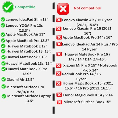 Blue Laptop Cover 11-13.3 Inch ONLY Surface Pro 7 8 9 10 X Laptop 3 4 5 MacBook Air Pro 13" Huawei MateBook 13 X Pro Dell XPS 13 HP Pavilion x360 Protective Case, Not for 14-16” - color: Blue, size: Size Small-Med 11-13.3 inch