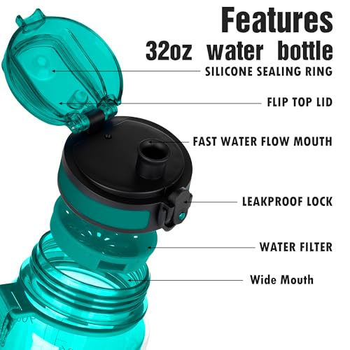 OLDLEY Water Bottle, 32oz Motivational Sports Water Bottle with Time Marker - Times to Drink - Tritan, BPA Free, Wide Mouth Leakproof,Deep Sea - color: Deep Sea