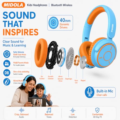 MIDOLA Kids Bluetooth Headphones 68H Play Time,Volume Limit 85/94dB, Foldable Lightweight Wireless Over-Ear Headphone for Kid Toddler Child Pad Tablet,Headsets with Built-in Mic Sky Blue - color: Sky Blue