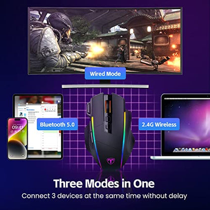 RisoPhy Wireless Gaming Mouse, 3 Modes - 2.4G/USB-C/Bluetooth 6 Level 10000DPI Chroma RGB Backlit Ergonomic 8 Programmable Buttons, 58H Capacity Rechargeable Computer Mouse for PC/Mac/Laptop