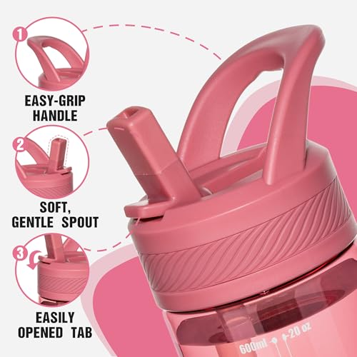 OLDLEY 20oz Kids Water Bottle with Straw, BPA-Free Tritan Water Bottle for School, Leakproof Clear Water Bottle with One Click Open, Measurement Scale, Cup Holder Friendly for Boys Girls,Red - color: Red