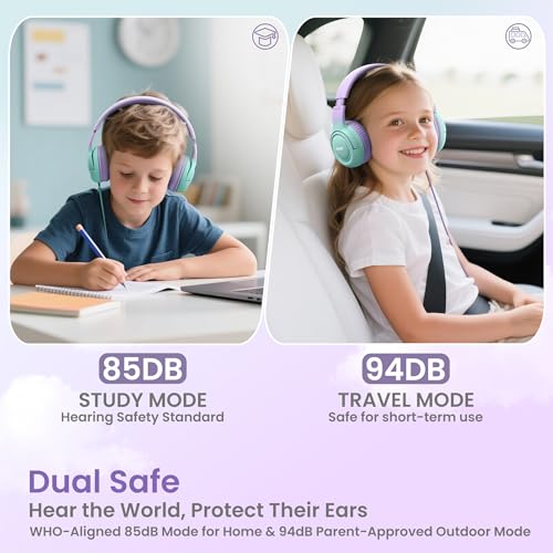 Acer Kids Headphones - 85/94dB Volume Limiter, Foldable Wired Over Ear Headphones for Travel, 3.5mm Jack, Toddler Headphones for School, Travel, iPad, Tablet, Purple Green, HK03 - color: Green-Purple Gradient