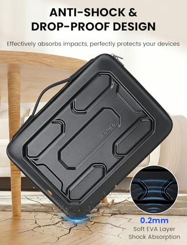 DOMISO Laptop Hard Case 15-16 inch Waterproof Shockproof Hard Shell Laptop Sleeve with Handle & Storage Pocket, Compatible with MacBook, HP, Dell, Black - color: Black, size: 15.6 inch