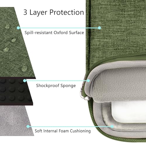 Voova Laptop Sleeve Carrying Case 14 15 Inch Compatible with MacBook Air 15 M2/M3/M4 2022-2025, MacBook Pro 15, Hp Chromebook 14, Waterproof Slim Computer Cover Bag,Army Green - color: Army Green, size: 14-15 Inch