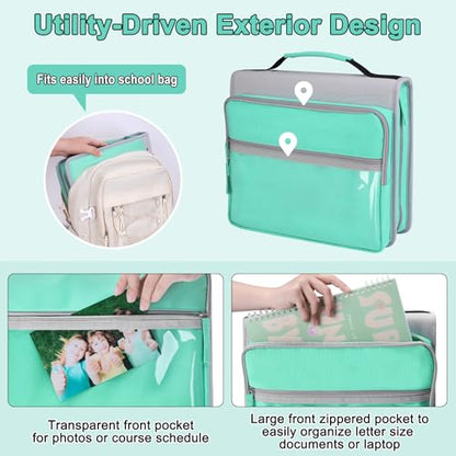 Ndsox Zipper Binder 3 Ring with Handle, 2 Inch O-Ring Document Organizer Middle School Binder with Zipper for Students, 5-Tab Expanding File Folder & 2 Mesh Pouches, DIY Clear Front Pocket, Mint Green - color: Mint Green
