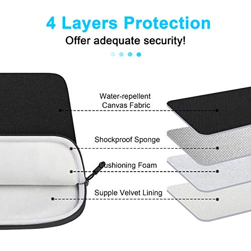Lacdo Laptop Sleeve Case for 16 inch New MacBook Pro M5 Pro/Max A3428 A3429 (2026), M4/M3/M2/M1 Pro/Max A3403 A3186 A2991 A2780 A2485 A2141 2024-2019 | 15" Surface Laptop 7/6/5/4/3 Computer Bag, Black - color: Black, size: New MacBook Pro 15/16 Inch