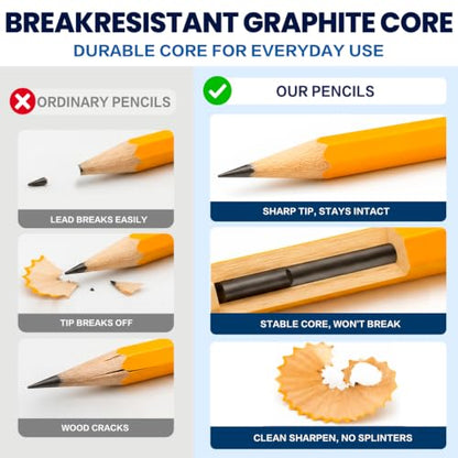240 Pack #2 HB Pre-Sharpened Wood-Cased Graphite Pencils Bulk Pack with 24 Pencil Sharpeners and Top Erasers, for Writing, Drawing and Sketching, School, Classroom, Office & Standardized Testing (240)