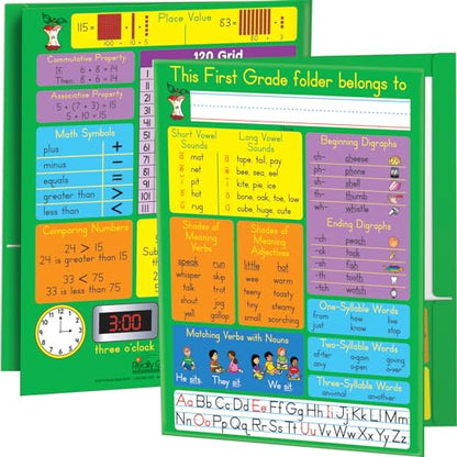 Really Good Stuff Common Core Resource Folders - First Grade - 12 folders - style: First Grade