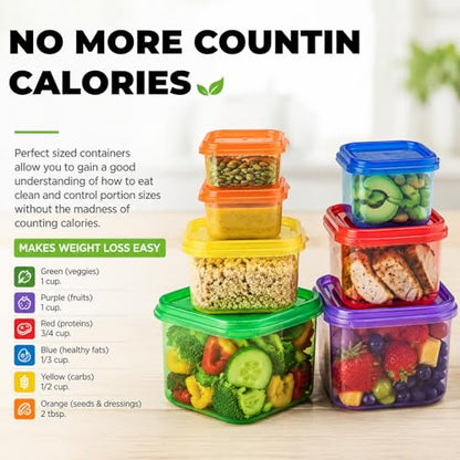 FIXBODY 7PCS Portion Control Containers, Color-Coded Labeled, 21 Day Lose Weight System (Use Guide, 21 Day Tracker and Recipe Ebook Include)