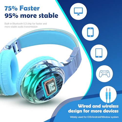QearFun Kids Bluetooth Headphones, 60H Playtime, 74/85/94dB Safe Volume Limit, Metallic Gradient Wireless Headset with HD Mic, Fast Charging, Foldable, Wired 3.5mm Mode for School/Tablet/Travel - color: Blue