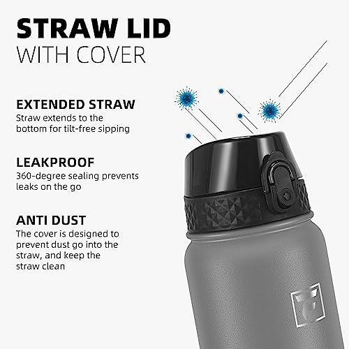 Fanhaw 20 Oz Kids Insulated Stainless Steel Water Bottle with Straw Lid, Leakproof & Anti-Dust Everyday Use Bottle for School, Women & Men, Back to School Essentials (Gray) - color: Gray, style: 20 Ounces