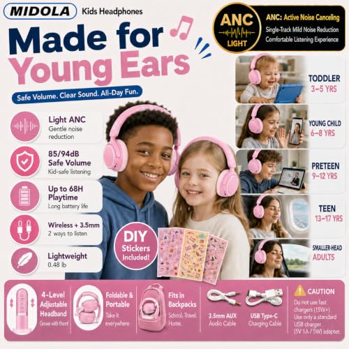 MIDOLA Active Noise Cancelling Kids Bluetooth Headphones,68H Play Time,Lightweight Wireless Foldable Over-Ear Headphone for Kid Toddler,Volume Limited 85/94dB,Headsets with Built-in Mic Pink - color: Pink