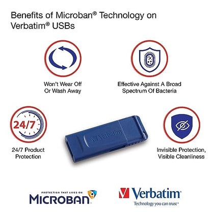 Verbatim 64GB USB 2.0 Flash Drive - Cap-Less & Universally Compatible - Blue - size: 64 GB