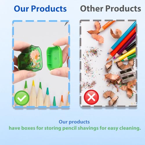 4PCS Dual Hole Pencil Sharpener Set with Container, Portable Manual Sharpeners for School Office Desk and Home Study Accessories(Blue,Green,F) - color: Blue,green