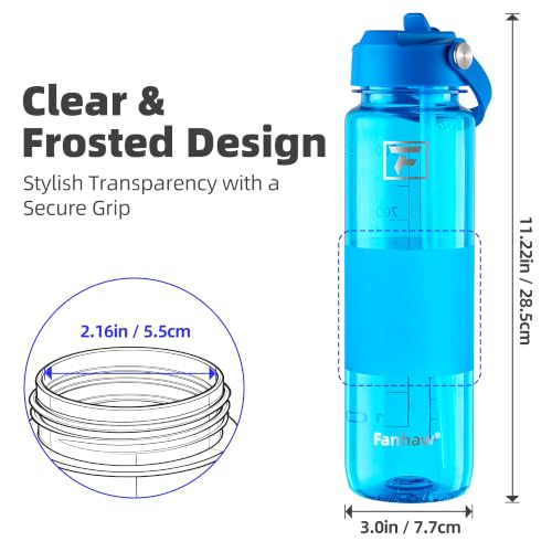 Fanhaw 32 oz Clear Water Bottle with Straw Lid - Tritan, BPA-Free, Lightweight, Wide Mouth, Leak-Proof, Perfect for Gym, Travel, School, Office, and Sports(Classic Blue) - color: Classic Blue