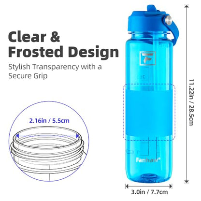 Fanhaw 32 oz Clear Water Bottle with Straw Lid - Tritan, BPA-Free, Lightweight, Wide Mouth, Leak-Proof, Perfect for Gym, Travel, School, Office, and Sports(Classic Blue) - color: Classic Blue