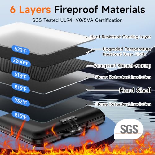 Fireproof Document Box with Lock, Waterproof Hard-Shell File Organizer with 13-Pocket Accordion Folder & Multi-Compartments for Laptop, Documents, Passports & Valuables