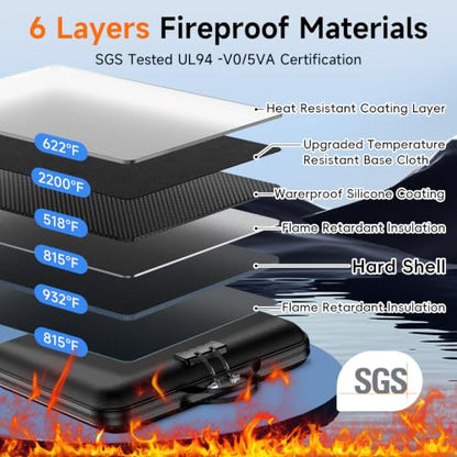 Fireproof Document Box with Lock, Waterproof Hard-Shell File Organizer with 13-Pocket Accordion Folder & Multi-Compartments for Laptop, Documents, Passports & Valuables