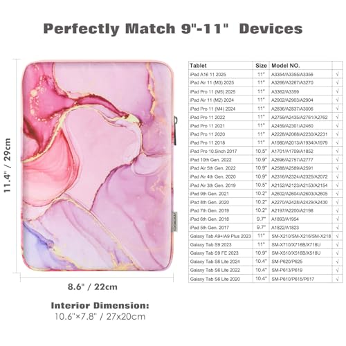 MoKo 9-11 Inch Tablet Sleeve Bag Padded Protetive Carrying Case | Fits New 11inch iPad Air M4, iPad A16 2025, iPad Pro 11 M4, Air 5/4/3, iPad 10/9/8th Gen, Tab S8/S9 11", Cloudy Pink - color: Cloudy Pink, size: 9-11 inch