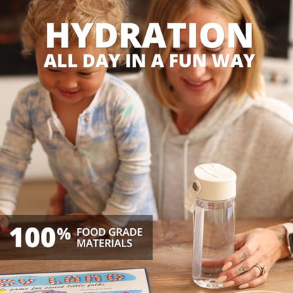 Elemental Water Bottles for Kids - Splash Kids Water Bottle for School with Pop-it Handle - BPA Free Tritan Plastic Water Bottle with Straw Leak Proof when Spout is Closed - Clear - 18oz - color: White