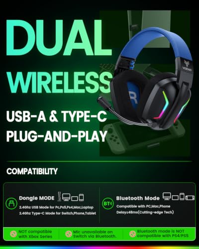 WESEARY Wireless Gaming Headset for PS5, PS4, PC, Switch & Mac, 20ms Ultra-Low Latency, 2.4GHz USB & Bluetooth 5.4 Gaming Headphones with Mic, 50H Battery Life, 3D Spatial Audio, Dynamic Lighting - color: Aurora Blue