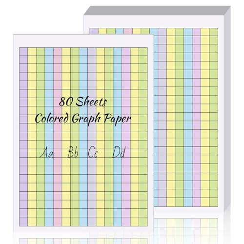 80 Sheets Colored Graph Paper Pad 11.69"x8.26" Math Notebook Grid 1/2 Inch Squares Large Quad Ruled Grid A4 Pastel Squares Graphing Paper for Dyslexia Dysgraphia Handwriting Planning