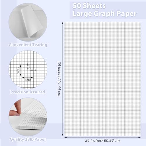 gisgfim 50 Sheets Large Graph Paper 24 x 36 In Graph Paper Pad 1/4 In Ruled Large Grid Paper Sheet Blueprint Paper Engineering Paper Poster for Architect Designer Mathematician Draftsman(White） - color: White