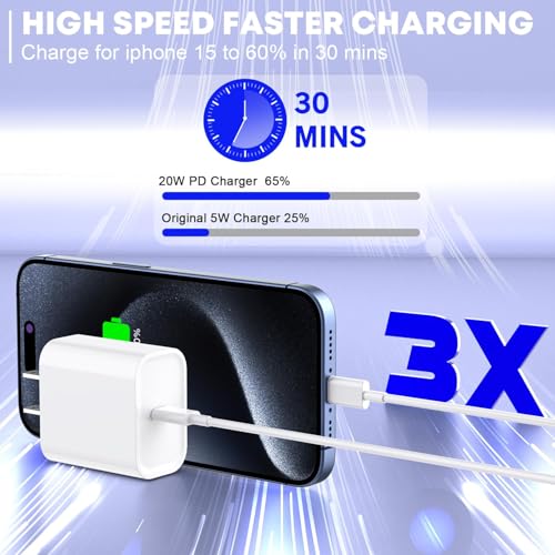 아이폰 17/16/15 충전기용 고속 충전기, 3m(10피트) 엑스트라 롱 고속 충전 3팩 블록 USB-C to USB C 고속 충전 케이블 코드 아이폰 에어/17 프로 맥스/아이폰 16 프로/16 플러스/15 프로 맥스, 아이패드 프로/에어/미니용 - color: 화이트., size: 20W