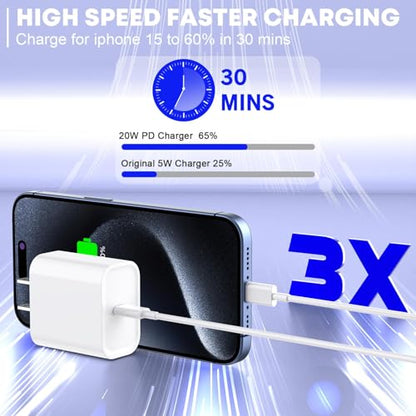아이폰 17/16/15 충전기용 고속 충전기, 3m(10피트) 엑스트라 롱 고속 충전 3팩 블록 USB-C to USB C 고속 충전 케이블 코드 아이폰 에어/17 프로 맥스/아이폰 16 프로/16 플러스/15 프로 맥스, 아이패드 프로/에어/미니용 - color: 화이트., size: 20W