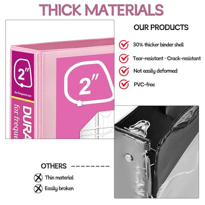 Zzrywuty Durable 3 Ring Binder,2 Inch Economy 4 Pack,Each Holds 540 Sheets,D-Ring Presentation View Binders for Office,School,Home(Pastel Assortment) - size: 2 Inch, style: Pastel Assortment