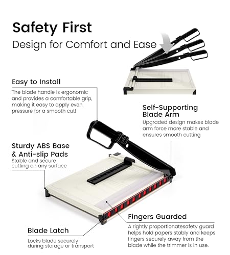 Paper Cutter,Paper Trimmer12" Cutting Length Heavy Duty Guillotine Paper Slicer with Safety Guard and Magnetic Guide Rail,12 Sheets Capacity,Ideal for Offices,Homes,Printing Shops,Photo Studios