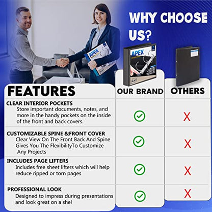 2 Pack of 2.5” Smooth Opening Angle D-Ring View Black Binders, Professional Presentation Folder for Standard Pages with Inside Pockets, and Customizable Clear View Binder PVC-Free